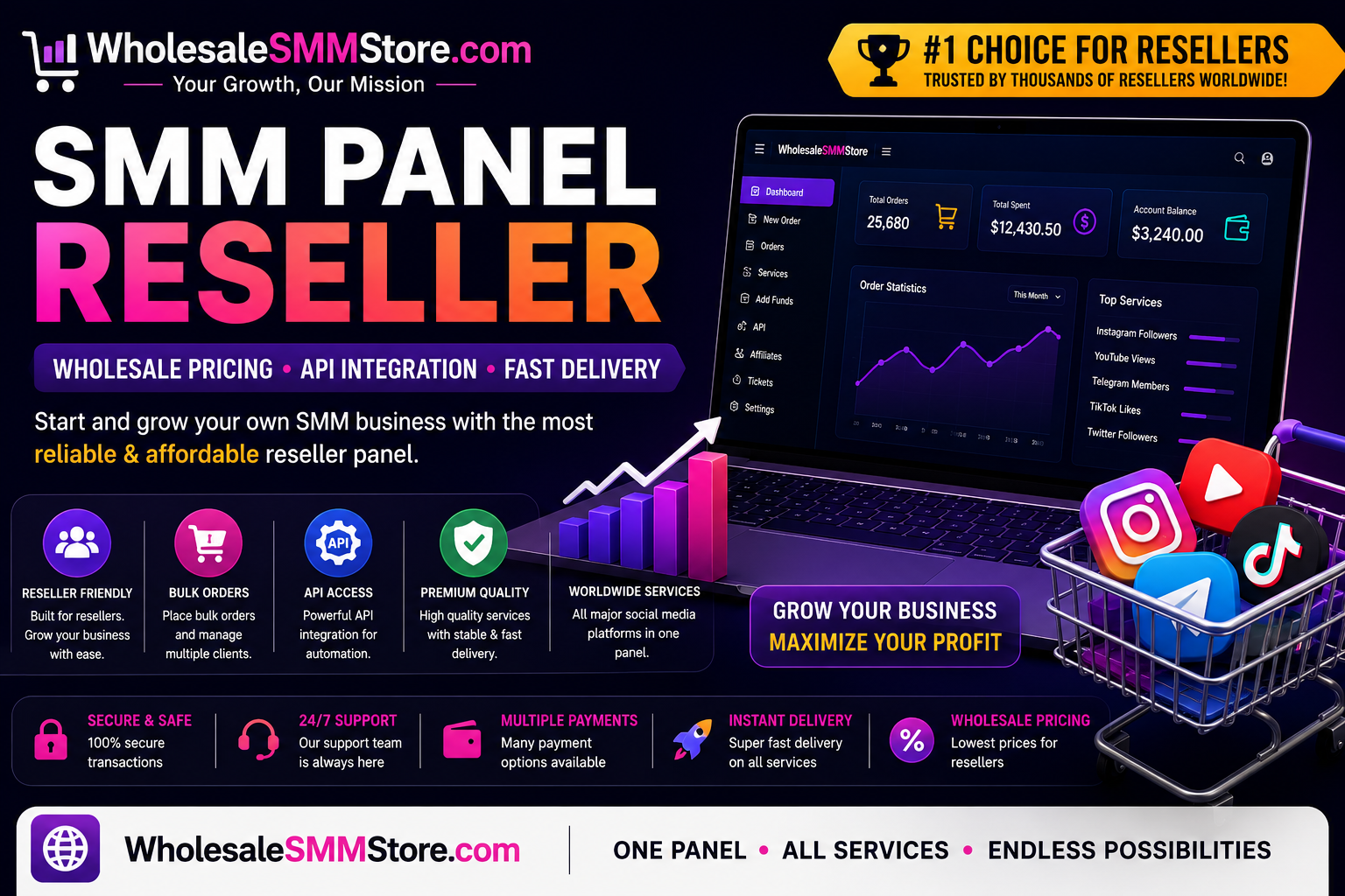 Wholesale Pricing &bull; API Integration &bull; Fast Delivery